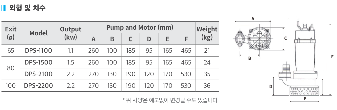 단상 대용량 수중펌프 외형 및 치수도
