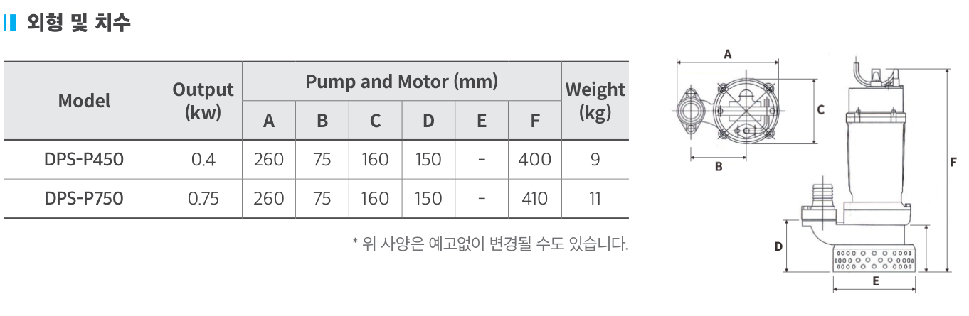 단상 플라스틱 수중펌프 외형 및 치수도