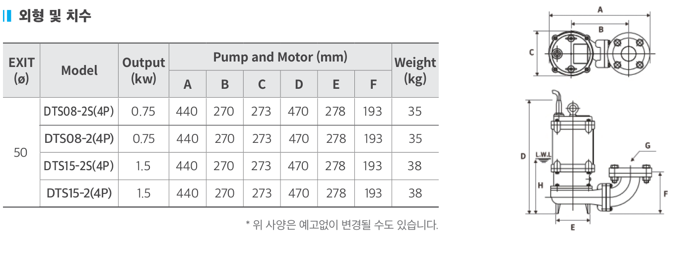 수중 스프르트 펌프 (스프루드펌프) 외형 및 치수도